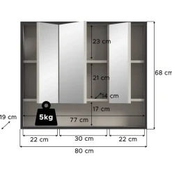 Hot Badspiegelschrank Please Spiegelschränke