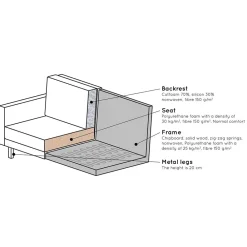 Hot Couchecke Casilla Polstermöbel|Wohnzimmercouch