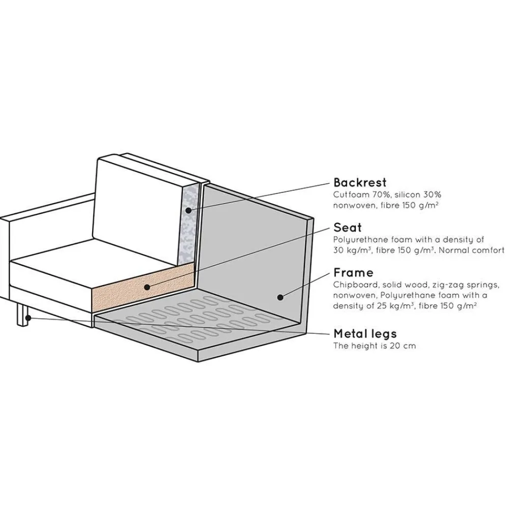 Couchecke Grandessa Polstermöbel|Wohnzimmercouch