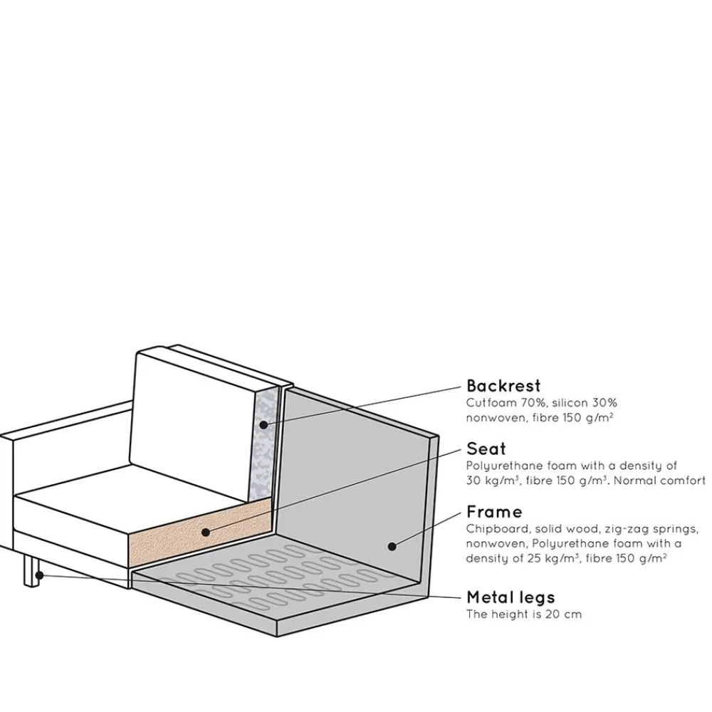 Daybed Malinsa*Pharao24