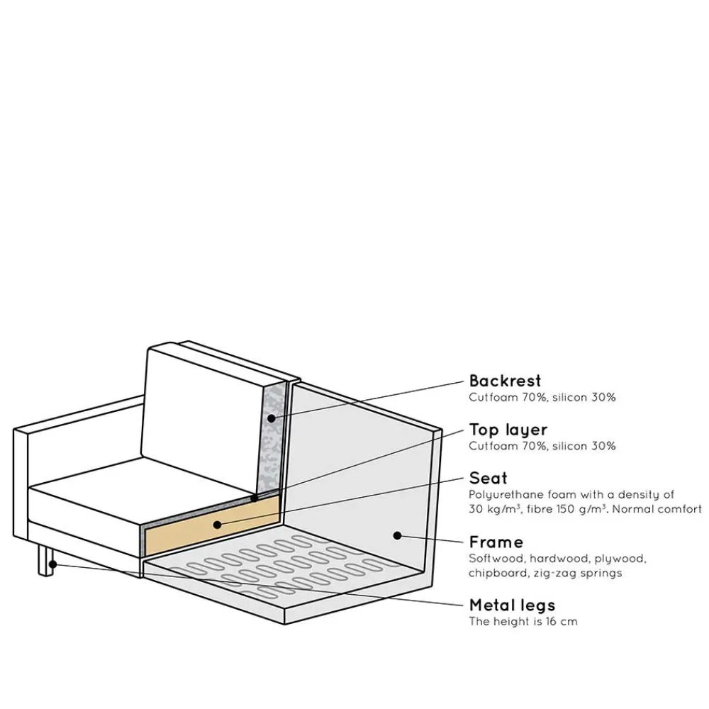 Dreier Sofa Magoa*Pharao24 Sale