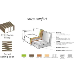 Eckcouch Pilawan*Pharao24 Sale