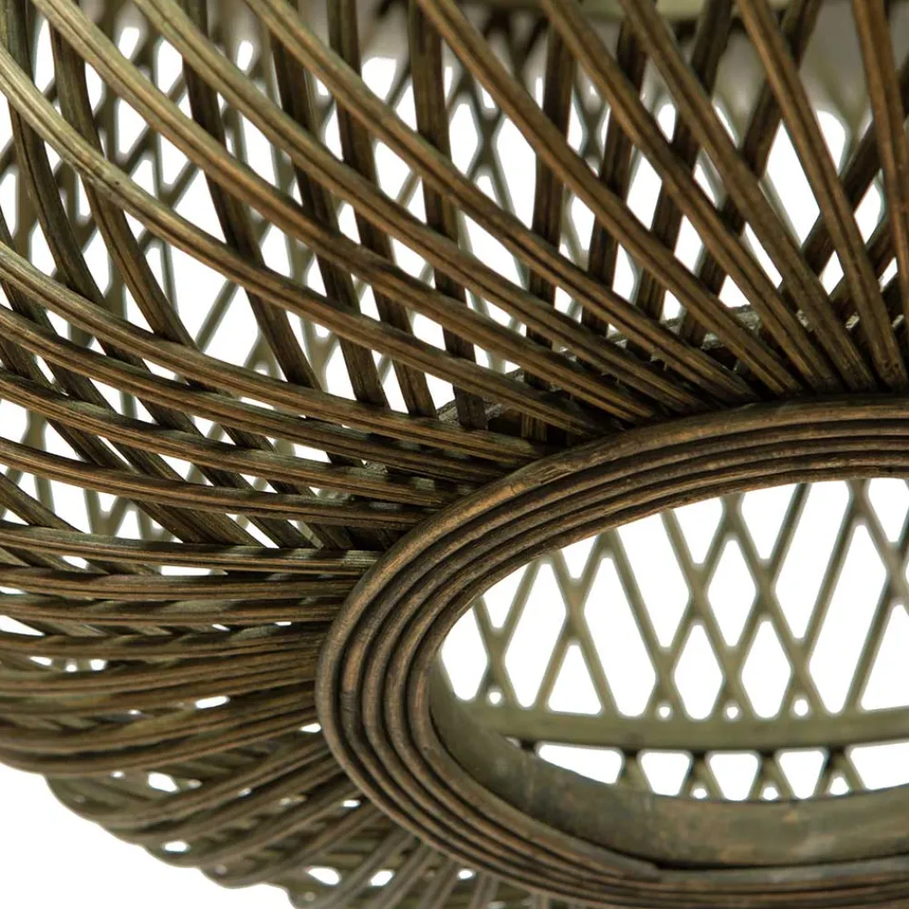 Clearance Hängelampen Loggia Lampen Und Leuchten