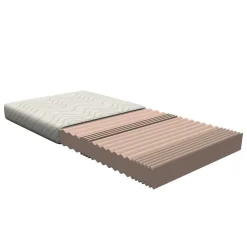 Sale Kaltschaum Matratze Secionas Matratzen