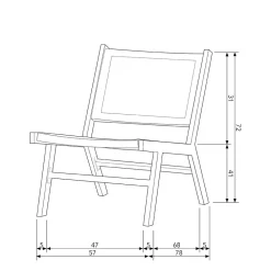 Best Outdoor Möbel Nikaragva Gartenmöbel