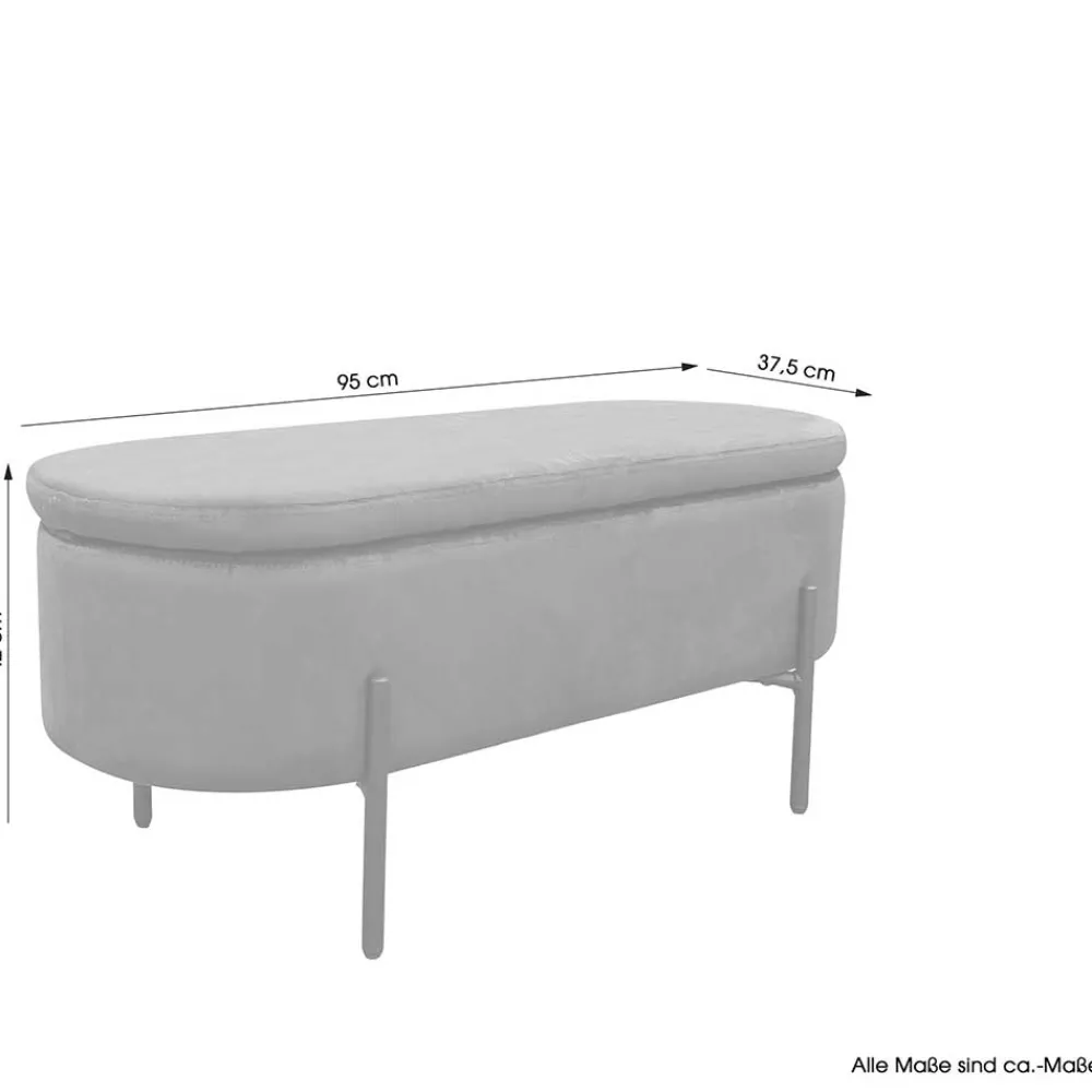 Hot Polsterbank Oleganos Polsterbänke|Schlafzimmerbänke