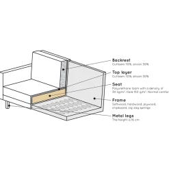 New Polstersessel Casilla Wohnzimmer Sessel
