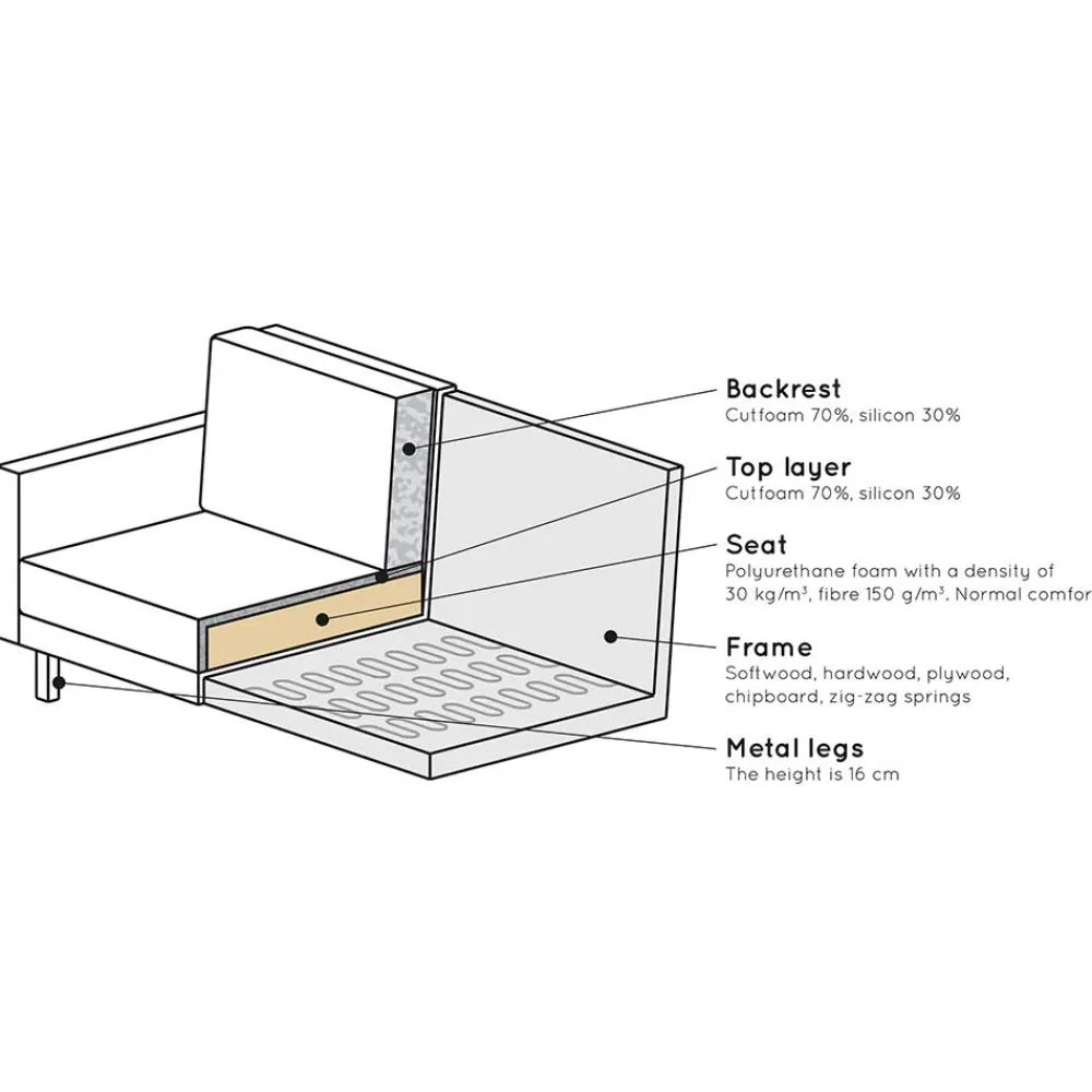 New Polstersessel Casilla Wohnzimmer Sessel