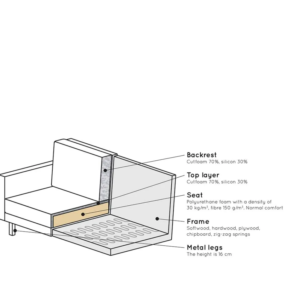 New Retro Einzelsessel Opinaro Wohnzimmer Sessel