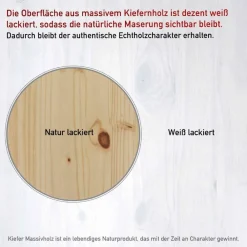 Schubladencontainer Baluna Büroschränke|Aktenschränke