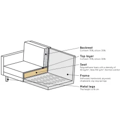 Sitzsofa Magoa*Pharao24 Discount
