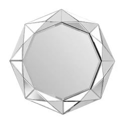 Hot Wandspiegel Rietti Wandspiegel|Schlafzimmerspiegel