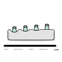 Wohnzimmer Sofa Contreros*Pharao24 Best